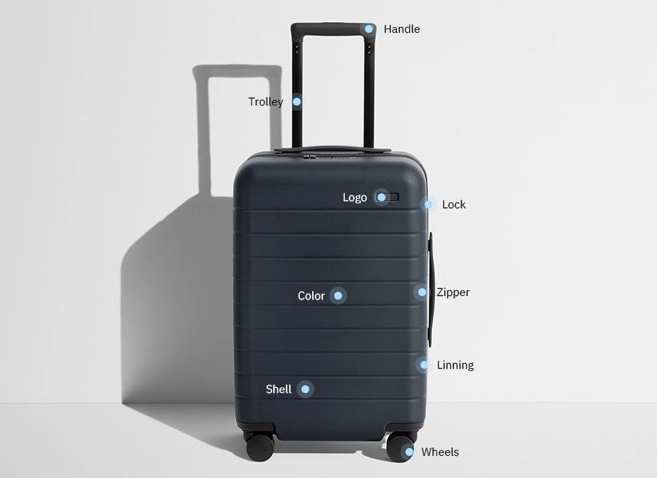 AANPASBARE ONDERDELEN VOOR BAGAGE:
